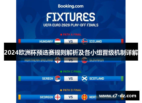 2024欧洲杯预选赛规则解析及各小组晋级机制详解 2024欧洲杯预选赛规则解析及各小组晋级机制详解