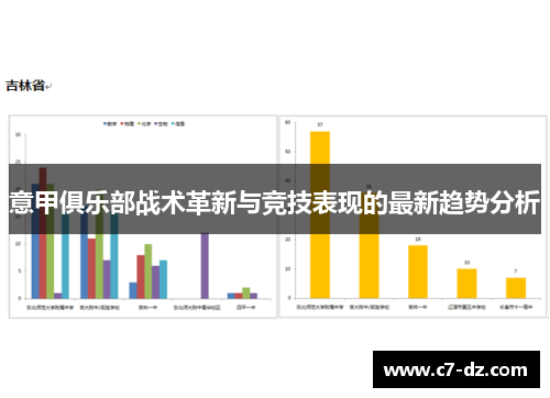 意甲俱乐部战术革新与竞技表现的最新趋势分析