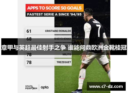 意甲与英超最佳射手之争 谁能问鼎欧洲金靴桂冠