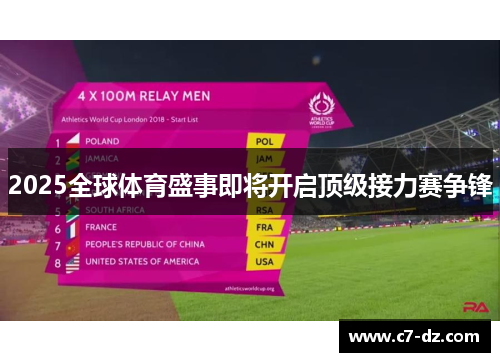 2025全球体育盛事即将开启顶级接力赛争锋 2025全球体育盛事即将开启顶级接力赛争锋